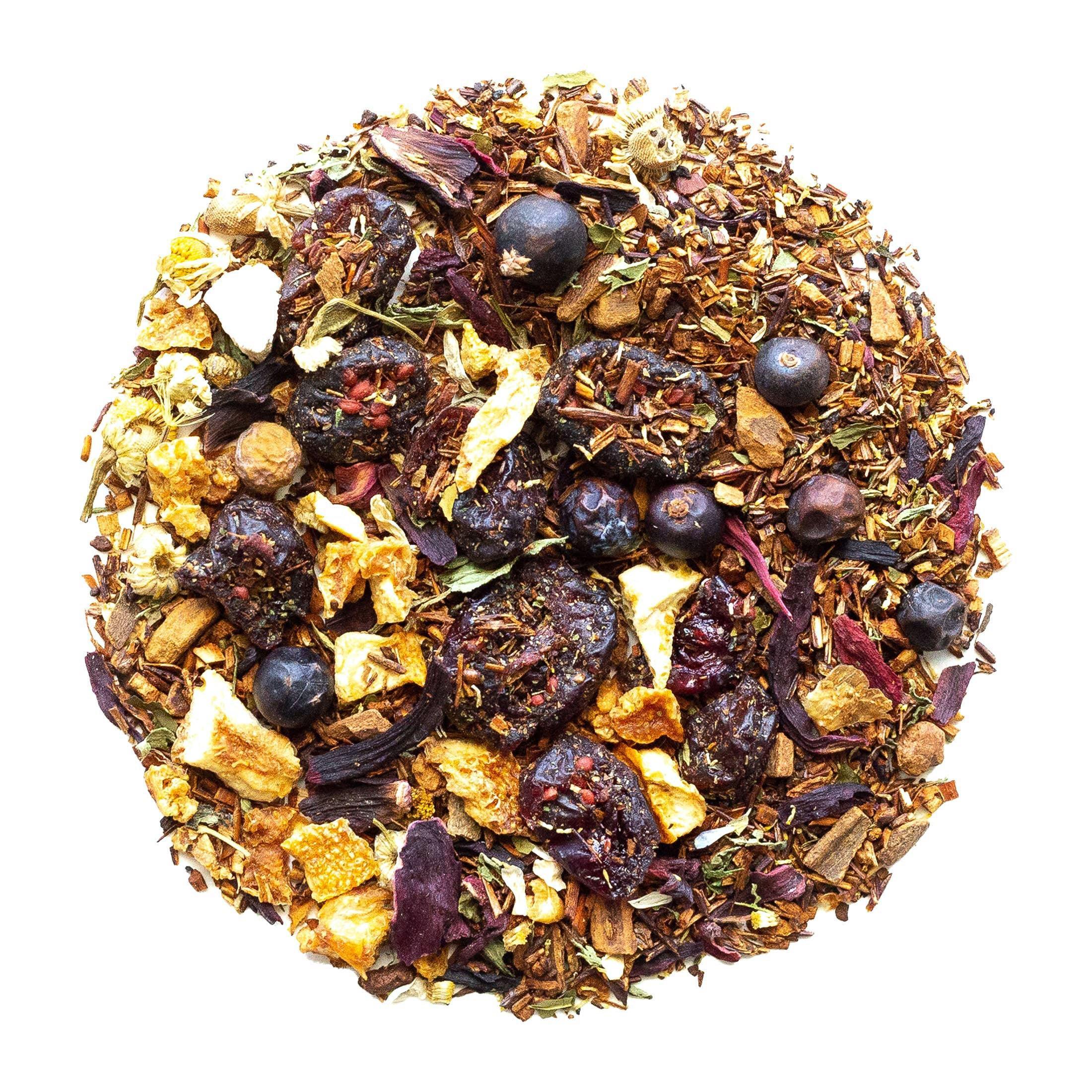 Coastal Wonderland - Beach House Teas