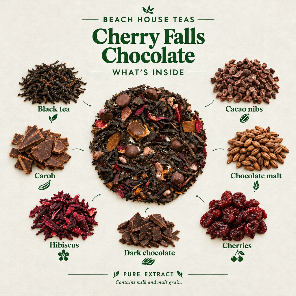 Cherry Falls Chocolate ingredients without the pouch
