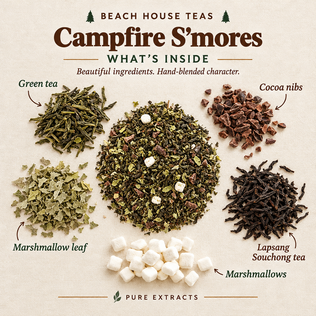 Campfire S'Mores flatlay labeled green tea, cocoa nibs, marshmallow leaf, Lapsang Souchong tea, marshmallows and extracts.