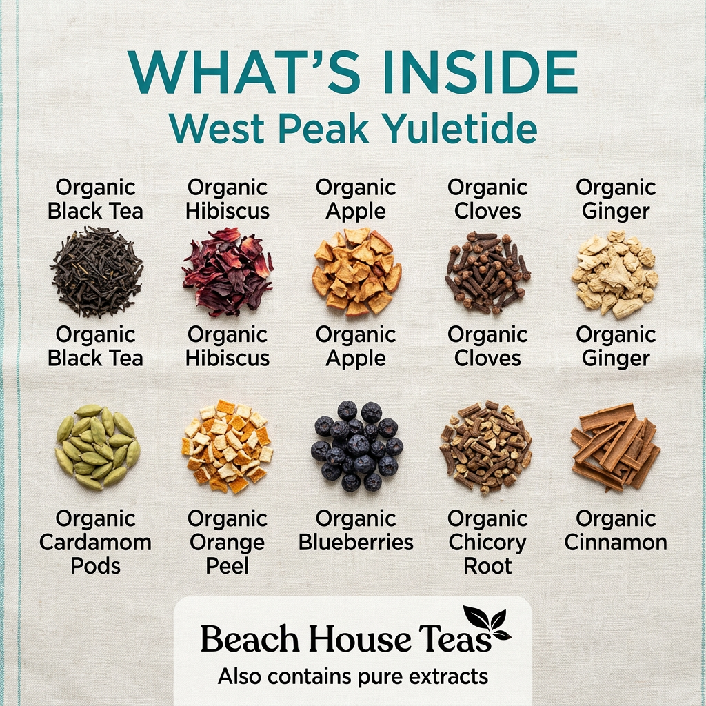 West Peak Yuletide ingredients
