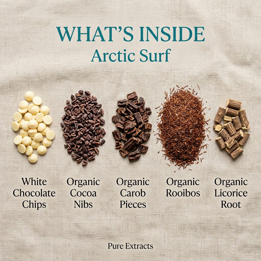 Arctic Surf labeled ingredient slide with white chocolate, cocoa nibs, carob, rooibos and licorice root, without packaging.